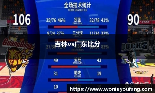 吉林vs广东比分