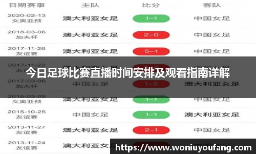 今日足球比赛直播时间安排及观看指南详解