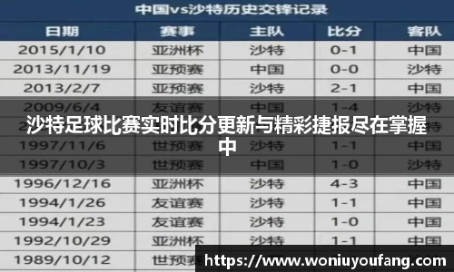 沙特足球比赛实时比分更新与精彩捷报尽在掌握中