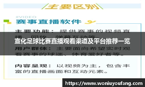 宣化足球比赛直播观看渠道及平台推荐一览