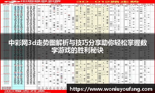 中彩网3d走势图解析与技巧分享助你轻松掌握数字游戏的胜利秘诀