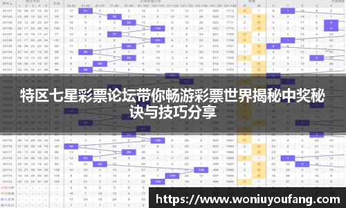 特区七星彩票论坛带你畅游彩票世界揭秘中奖秘诀与技巧分享