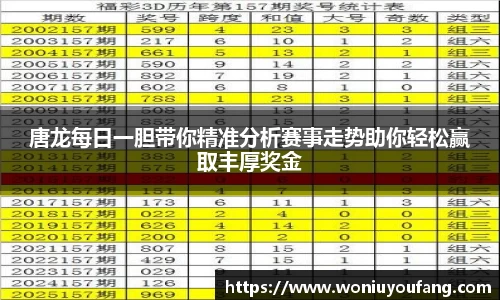 唐龙每日一胆带你精准分析赛事走势助你轻松赢取丰厚奖金