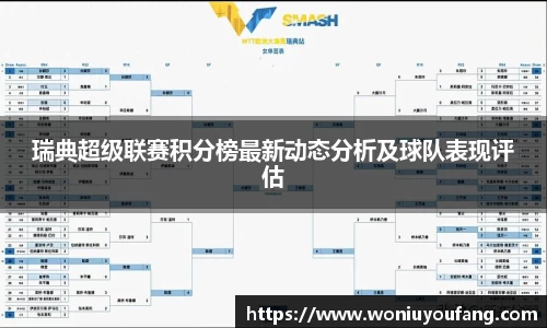 瑞典超级联赛积分榜最新动态分析及球队表现评估