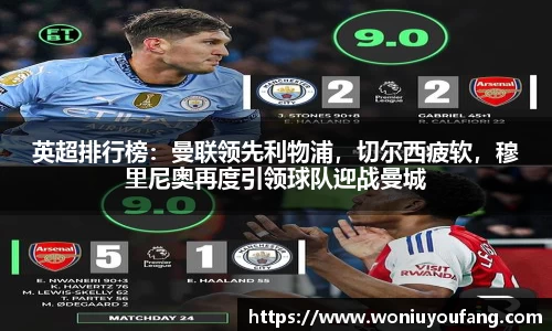 英超排行榜：曼联领先利物浦，切尔西疲软，穆里尼奥再度引领球队迎战曼城